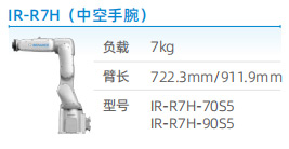 工业机器人