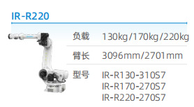 工业机器人