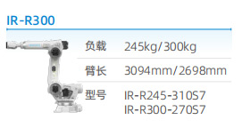 工业机器人