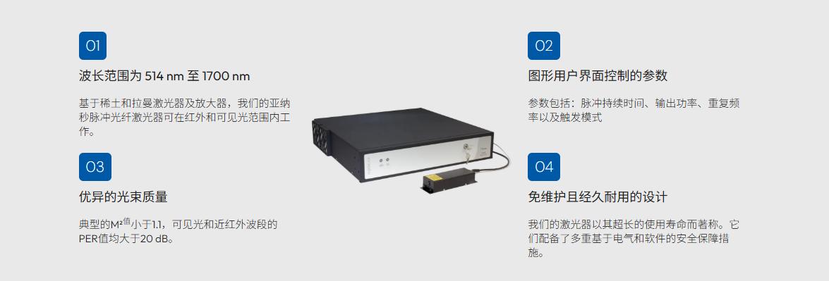 光纤激光器