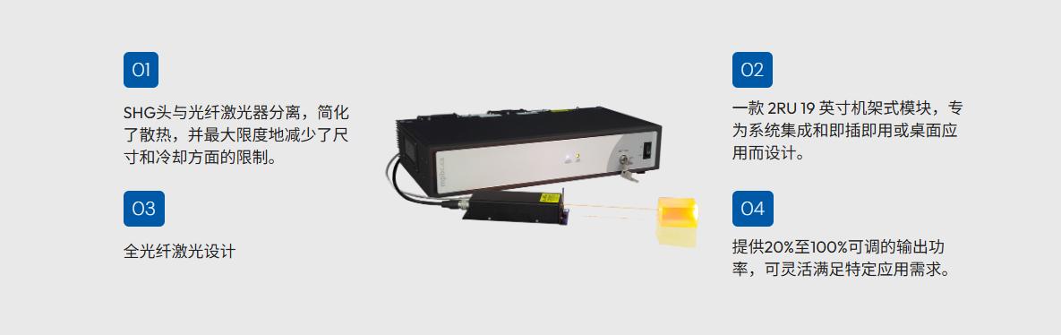 光纤激光器 光纤激光器